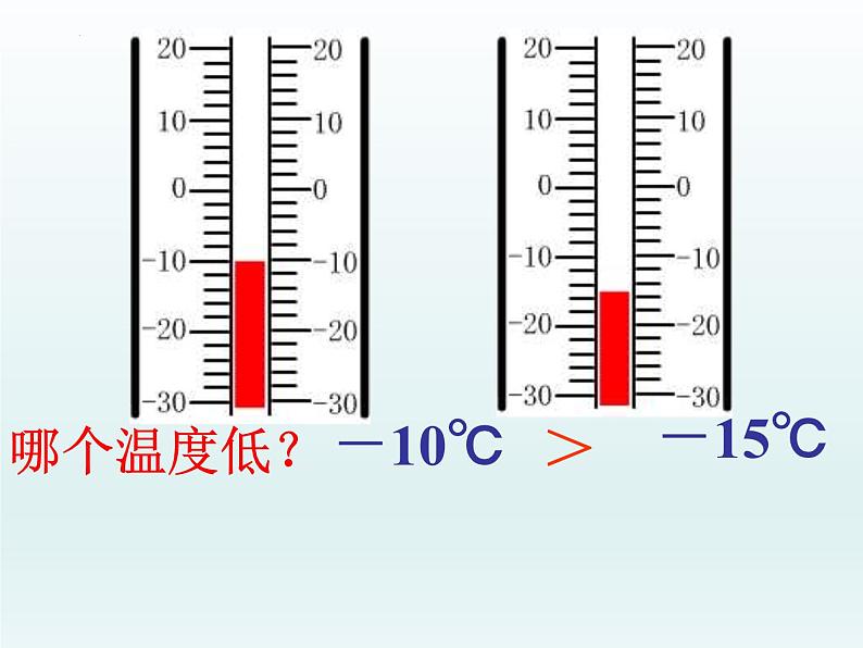 认识负数（课件）-五年级下册数学沪教版07