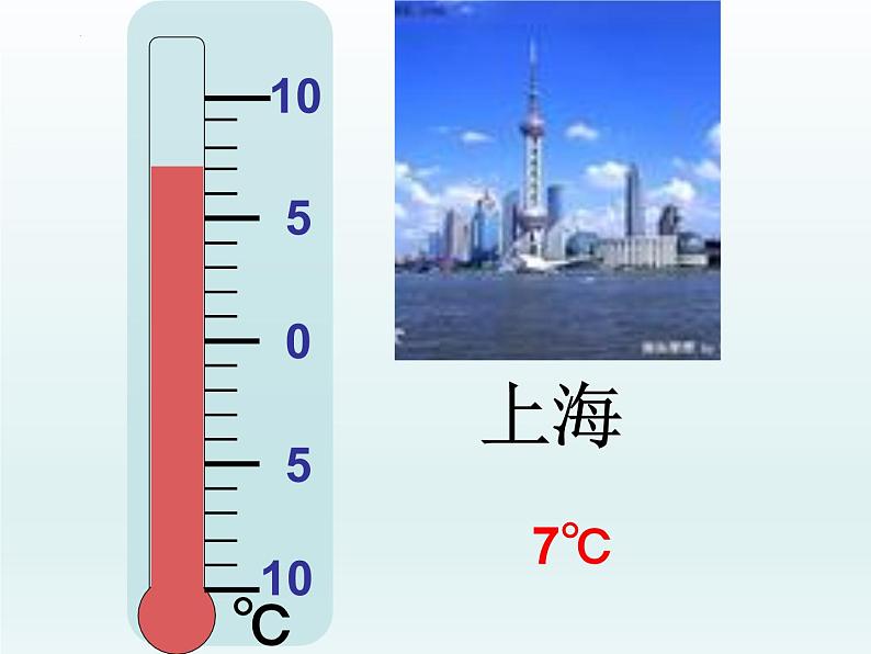 认识负数（课件）-五年级下册数学沪教版08