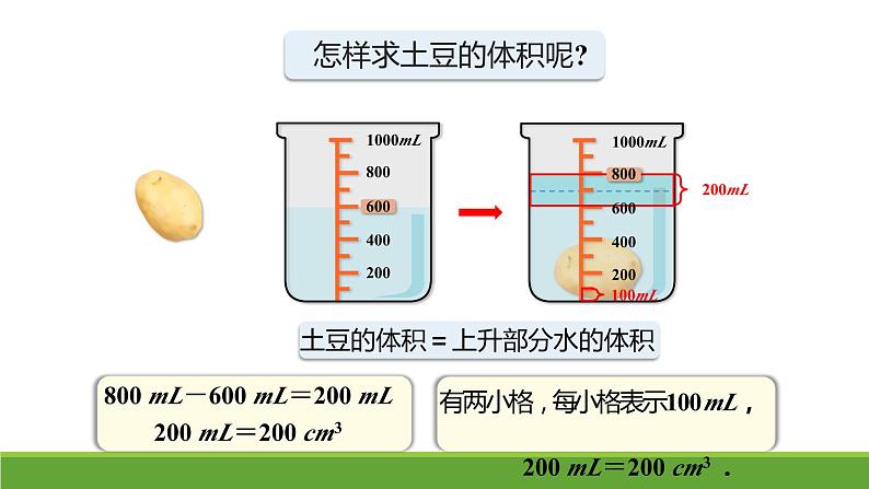 体积与容积 ③（课件）-五年级下册数学沪教版05