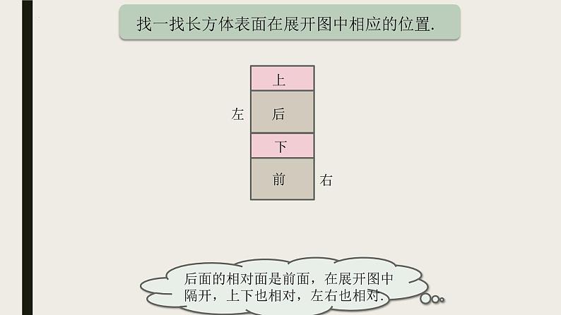 长方体、正方体的表面积②（课件）-五年级下册数学沪教版03