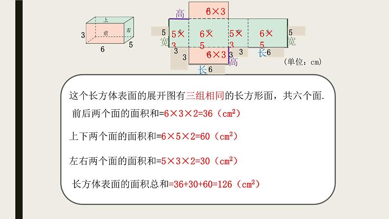 长方体、正方体的表面积②（课件）-五年级下册数学沪教版06