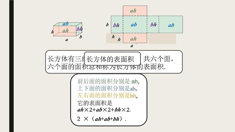 长方体、正方体的表面积②（课件）-五年级下册数学沪教版07