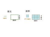 周長與面積復(fù)習(xí)(課件)五年級(jí)下冊(cè)數(shù)學(xué)滬教版