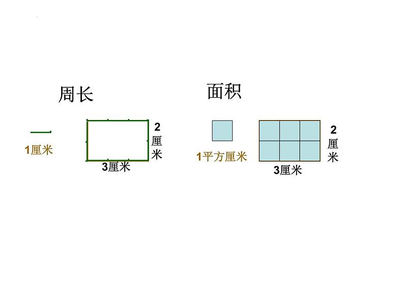 周长与面积复习(课件)五年级下册数学沪教版02