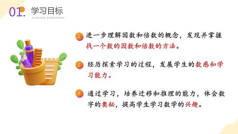 人教版数学五年级下册 第二单元_第02课时_ 找一个数的因数和倍数 教学课件+同步教案02