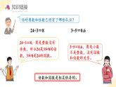 人教版数学五年级下册 第二单元_第02课时_ 找一个数的因数和倍数 教学课件+同步教案