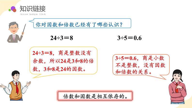 人教版数学五年级下册 第二单元_第02课时_ 找一个数的因数和倍数 教学课件+同步教案05