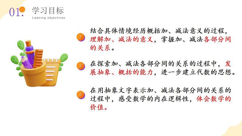 人教版数学四年级下册 第一单元_第01课时_加减法意义及各部分之间的关系 教学课件第2页