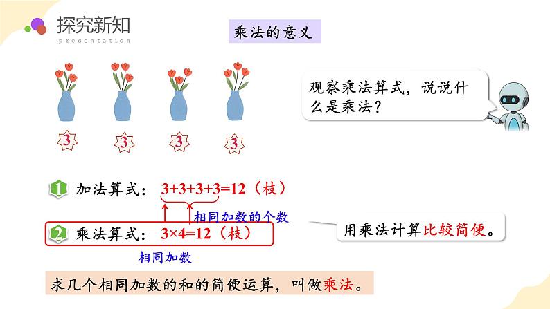 人教版数学四年级下册 第一单元_第02课时_乘、除法意义和各部分之间的关系 教学课件+同步教案08