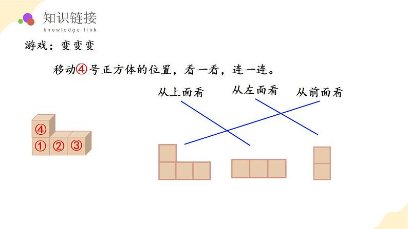 人教版数学四年级下册 第二单元_第02课时 从同一位置观察不同物体的形状 教学课件第5页