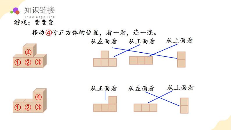 人教版数学四年级下册 第二单元_第02课时 从同一位置观察不同物体的形状 教学课件第6页