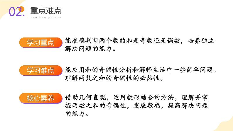 人教版数学五年级下册 第二单元_第06课时_ 探究和的奇偶性 教学课件+同步教案03