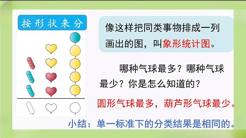 人教版数学一下3.1《分类与整理（1）》课件06