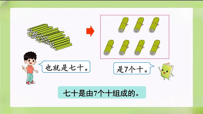 人教版数学一下4.2《数的组成》课件04