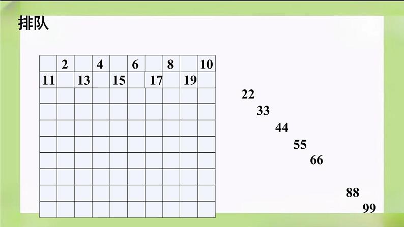 人教版数学一下4.5《数的顺序》课件第5页