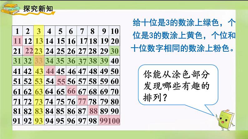 人教版数学一下4.5《数的顺序》课件第8页