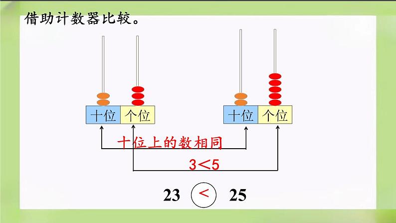 人教版数学一下4.6《比较大小》课件06