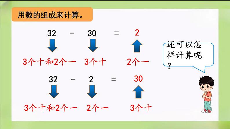 人教版数学一下4.11《  整十数加一位数及相应的减法》课件第8页