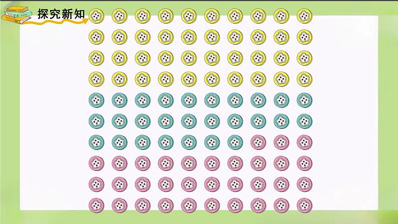 人教版数学一下4.3《读数、写数》课件第3页