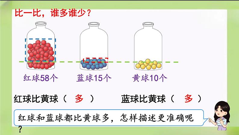 人教版数学一下4.7《  比多少》课件第4页