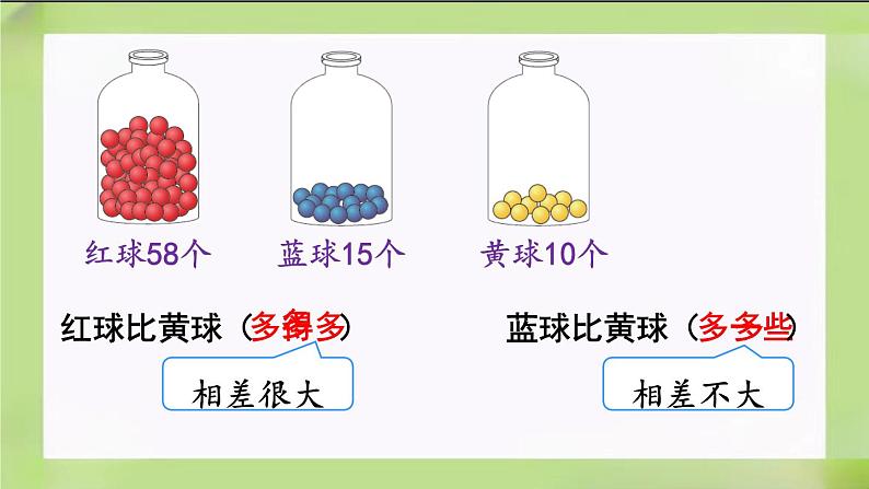 人教版数学一下4.7《  比多少》课件第5页