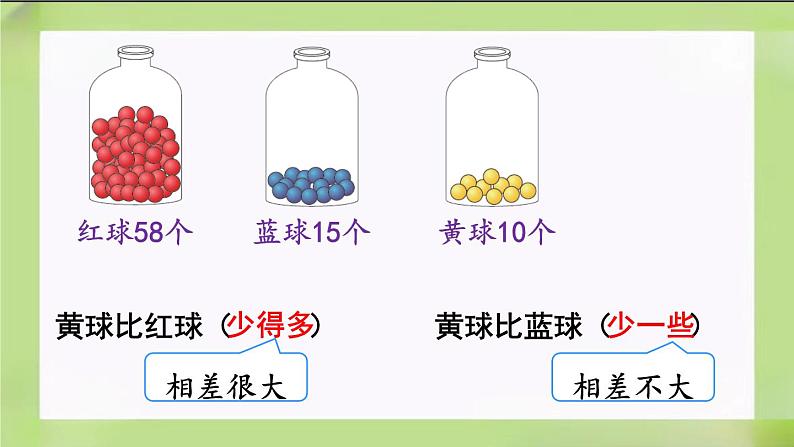 人教版数学一下4.7《  比多少》课件第6页