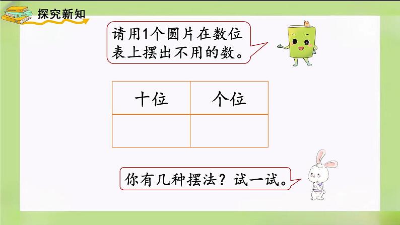 人教版数学一下4.13《摆一摆，想一想》课件第3页