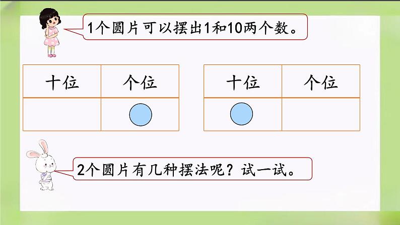 人教版数学一下4.13《摆一摆，想一想》课件第4页