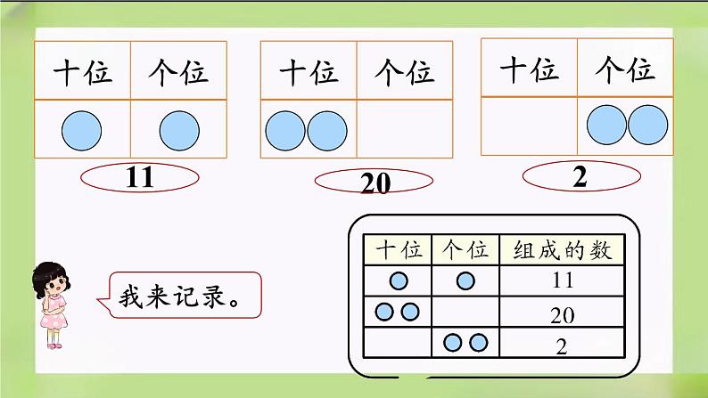 人教版数学一下4.13《摆一摆，想一想》课件第5页