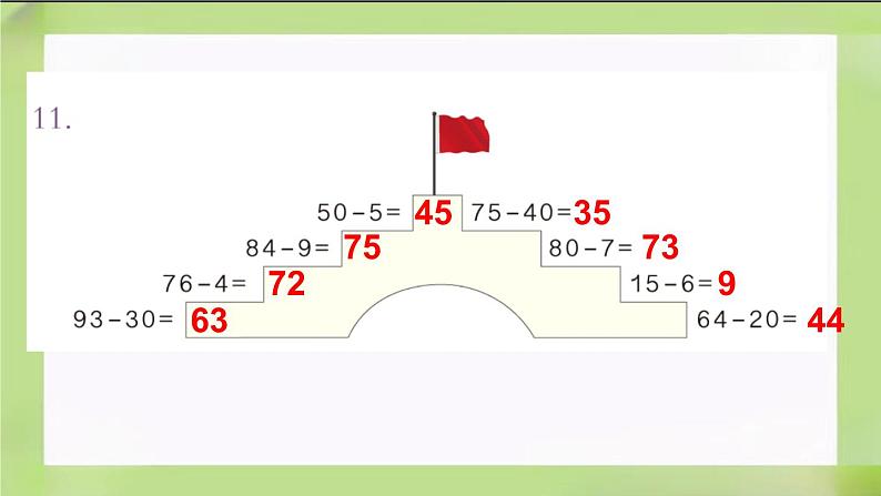 人教版数学一下6.7《练习十六》课件第5页