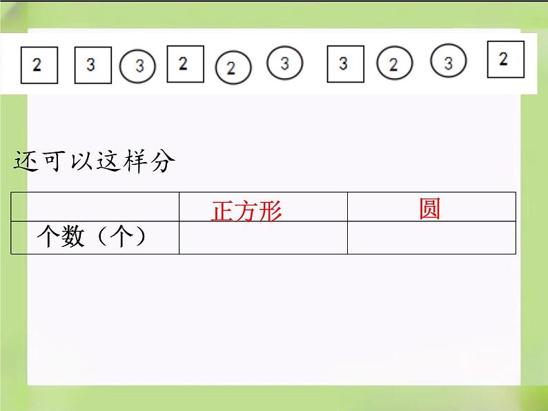 人教版数学一下8.7《分类与整理专项整理》课件第3页