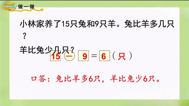 人教版数学一下8.5《  解决问题（1）》课件03