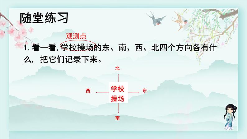 冀教版三年级数学下册教学课件 第三单元 辨认方向第一课时 认识东、南、西、北第7页