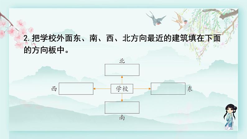 冀教版三年级数学下册教学课件 第三单元 辨认方向第一课时 认识东、南、西、北第8页