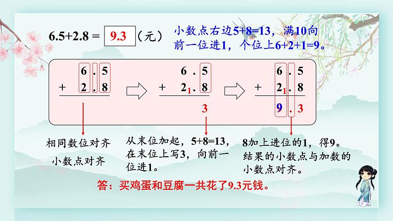 冀教版三年级数学下册教学课件 第六单元 小数的初步认识  第二课时一位小数的进位加法和退位减法第5页