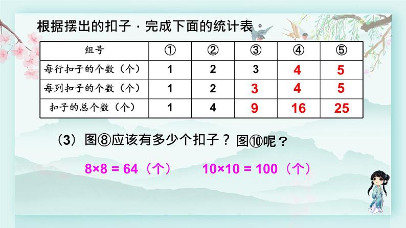 冀教版三年级数学下册教学课件 第九单元 探索乐园 第一课时 找规律第5页