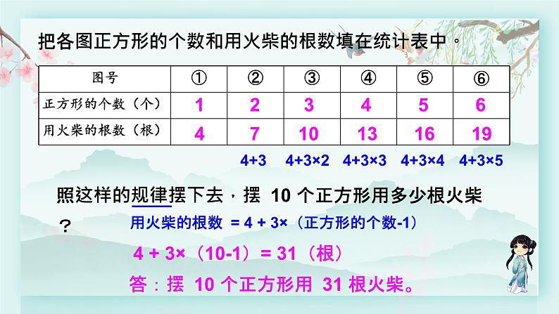 冀教版三年级数学下册教学课件 第九单元 探索乐园 第一课时 找规律第8页