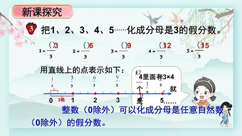 冀教版五年级数学下册教学课件 第二单元  异分母分数加减法第二课时 真分数与假分数（2）05