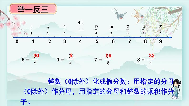 冀教版五年级数学下册教学课件 第二单元  异分母分数加减法第二课时 真分数与假分数（2）06