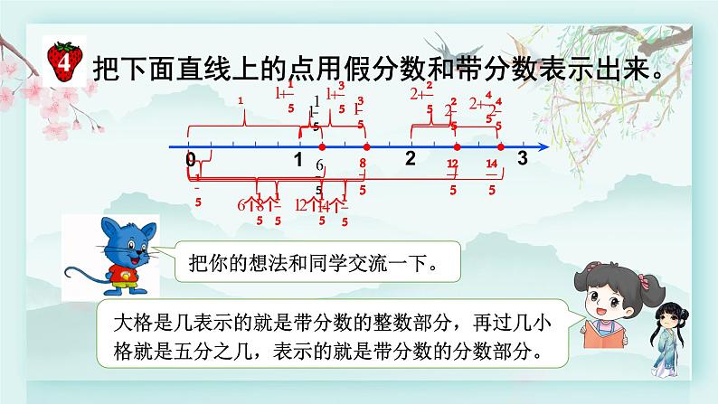 冀教版五年级数学下册教学课件 第二单元  异分母分数加减法第二课时 真分数与假分数（2）07