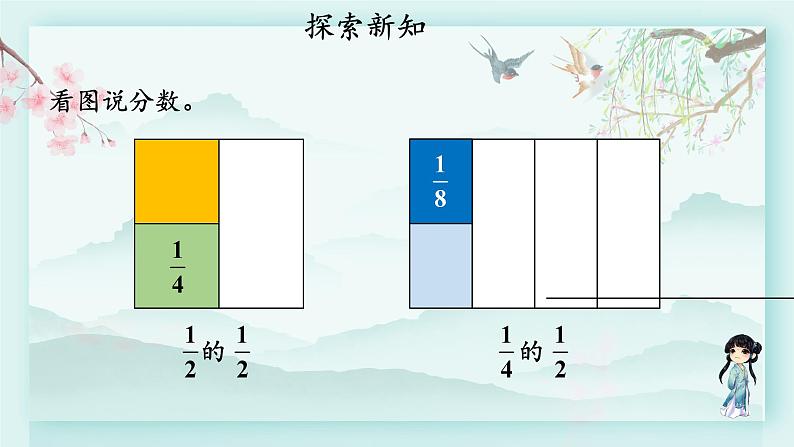 冀教版五年级数学下册教学课件 第四单元  分数乘法第三课时 分数乘分数第3页