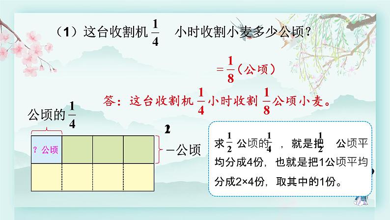 冀教版五年级数学下册教学课件 第四单元  分数乘法第三课时 分数乘分数第6页