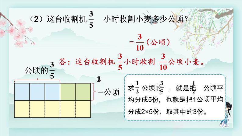 冀教版五年级数学下册教学课件 第四单元  分数乘法第三课时 分数乘分数第7页