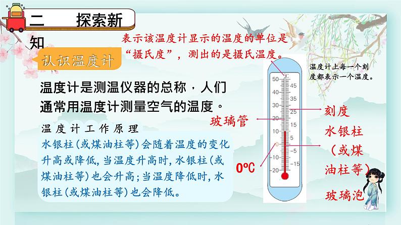 冀教版六年级数学下册教学课件 第一单元 生活中的负数 第二课时 认识负数和整数第3页