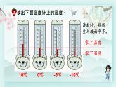 冀教版六年級(jí)數(shù)學(xué)下冊(cè)教學(xué)課件 第一單元 生活中的負(fù)數(shù) 第二課時(shí) 認(rèn)識(shí)負(fù)數(shù)和整數(shù)