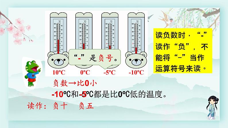 冀教版六年级数学下册教学课件 第一单元 生活中的负数 第二课时 认识负数和整数第5页