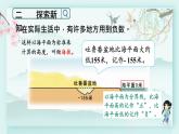 冀教版六年級(jí)數(shù)學(xué)下冊(cè)教學(xué)課件 第一單元 生活中的負(fù)數(shù) 第三課時(shí) 用正、負(fù)數(shù)表示意義相反的量