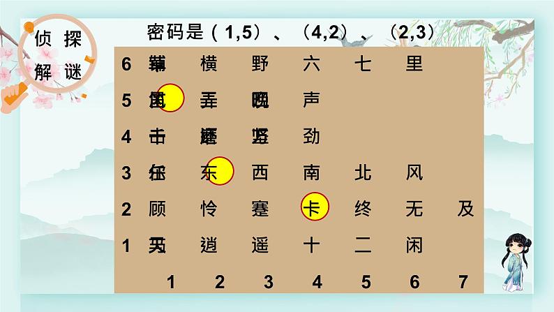 冀教版六年级数学下册教学课件 第二单元 位置 第一课时 认识数对第7页