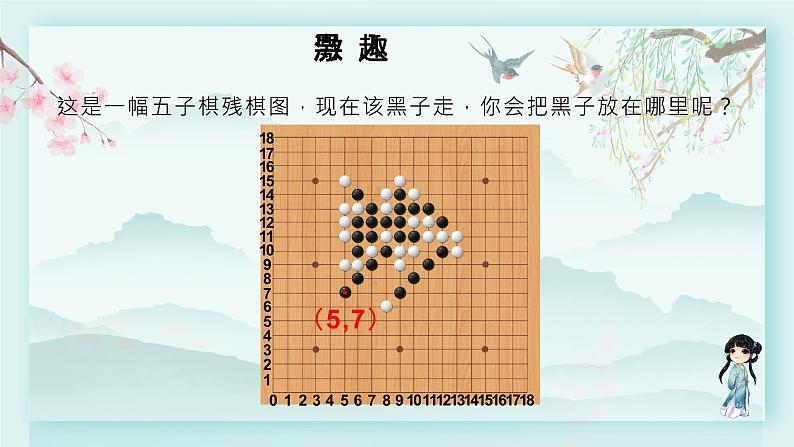 冀教版六年级数学下册教学课件 第二单元 位置 第二课时 用数对表示点的位置02