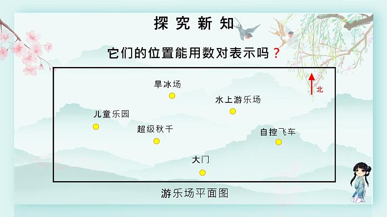 冀教版六年级数学下册教学课件 第二单元 位置 第二课时 用数对表示点的位置04